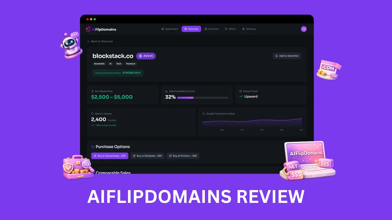 AIFlipDomains review