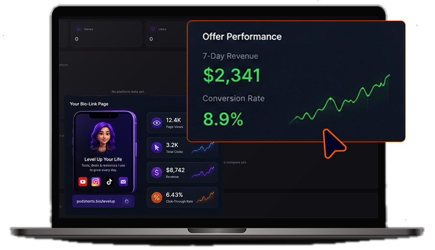 Effortless Monetization Preview